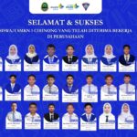 Siswa/i SMKN 1 Cibinong yang Telah diterima di berbagai Perusahaan