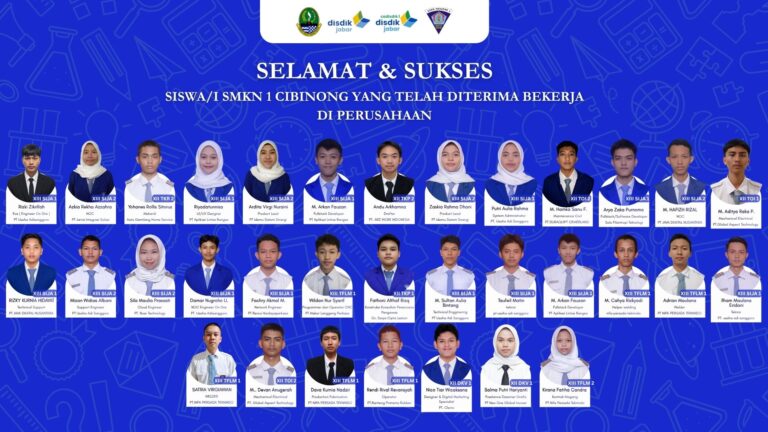 Siswa/i SMKN 1 Cibinong yang Telah diterima di berbagai Perusahaan